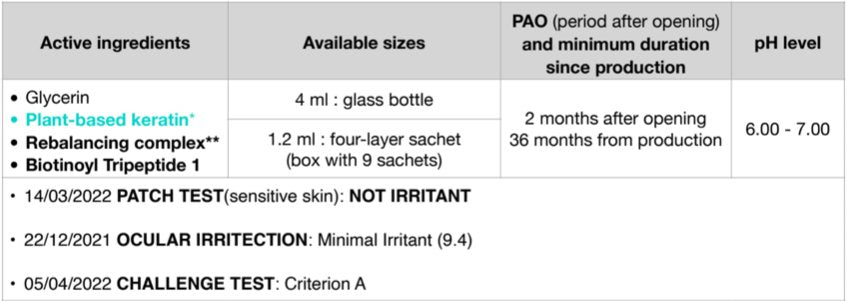 InLei - LASH FILLER 3 - LASH FILLER 4ML - inlei.com