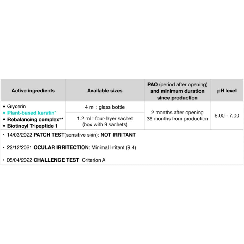 InLei- LASH FILLER 3 - LASH FILLER- 9 x 1.2 ml - 25.9 series - inlei.com